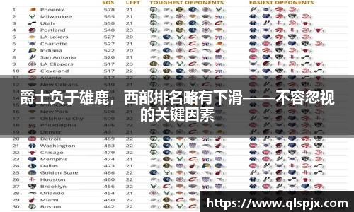 爵士负于雄鹿，西部排名略有下滑——不容忽视的关键因素