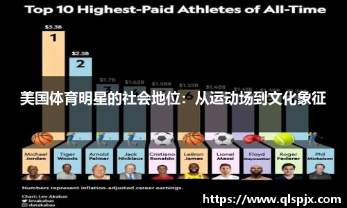 美国体育明星的社会地位：从运动场到文化象征