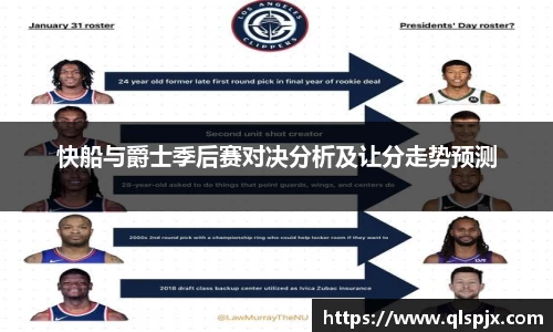 快船与爵士季后赛对决分析及让分走势预测